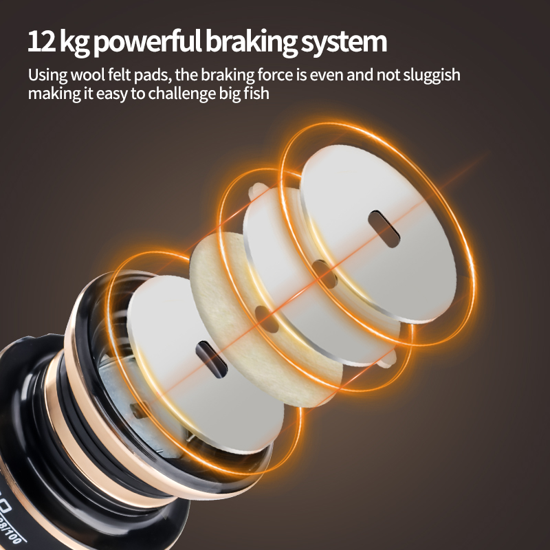 Deukio Nieuwe Draaiende Haspel - Daiwa Reel Bg recensie en prijs